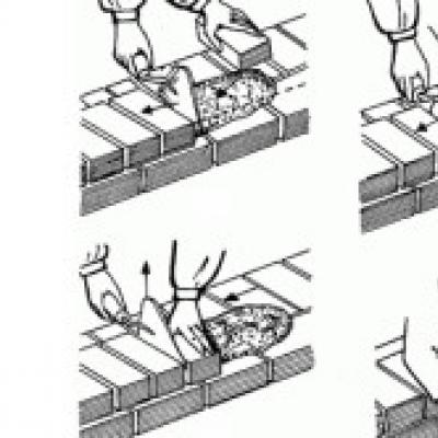 Kako ukloniti stezaljku Uklonite stezaljku