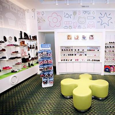 Business plan for a children's shoe store: example with calculations Open a children's shoe business